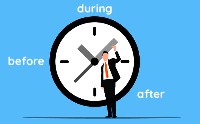 Timeline